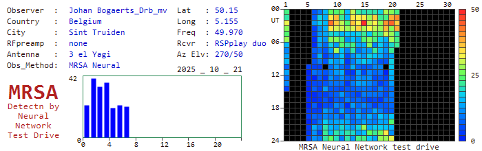 Bogaerts_Drb_mv_102025.jpg