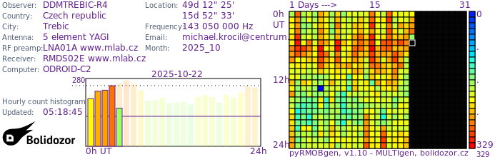 DDMTREBIC-R4_102025.jpg