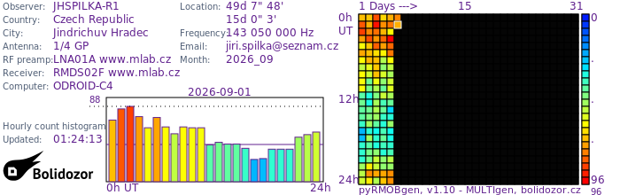 JHSPILKA-R1_092026.jpg