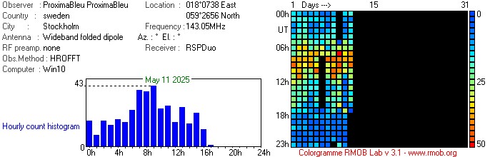 ProximaBleu_052025.jpg