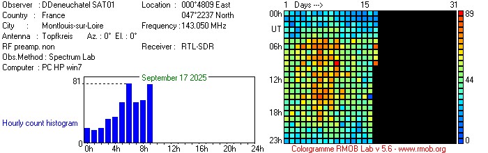 SAT01_092025.jpg